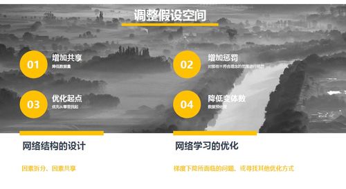 人工智能入門理解 從基礎(chǔ)軟件開發(fā)角度探索學(xué)習(xí)觀