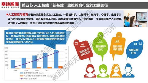 《人工智能基礎軟件 驅動“新基建”智能化的核心引擎》白皮書核心解讀